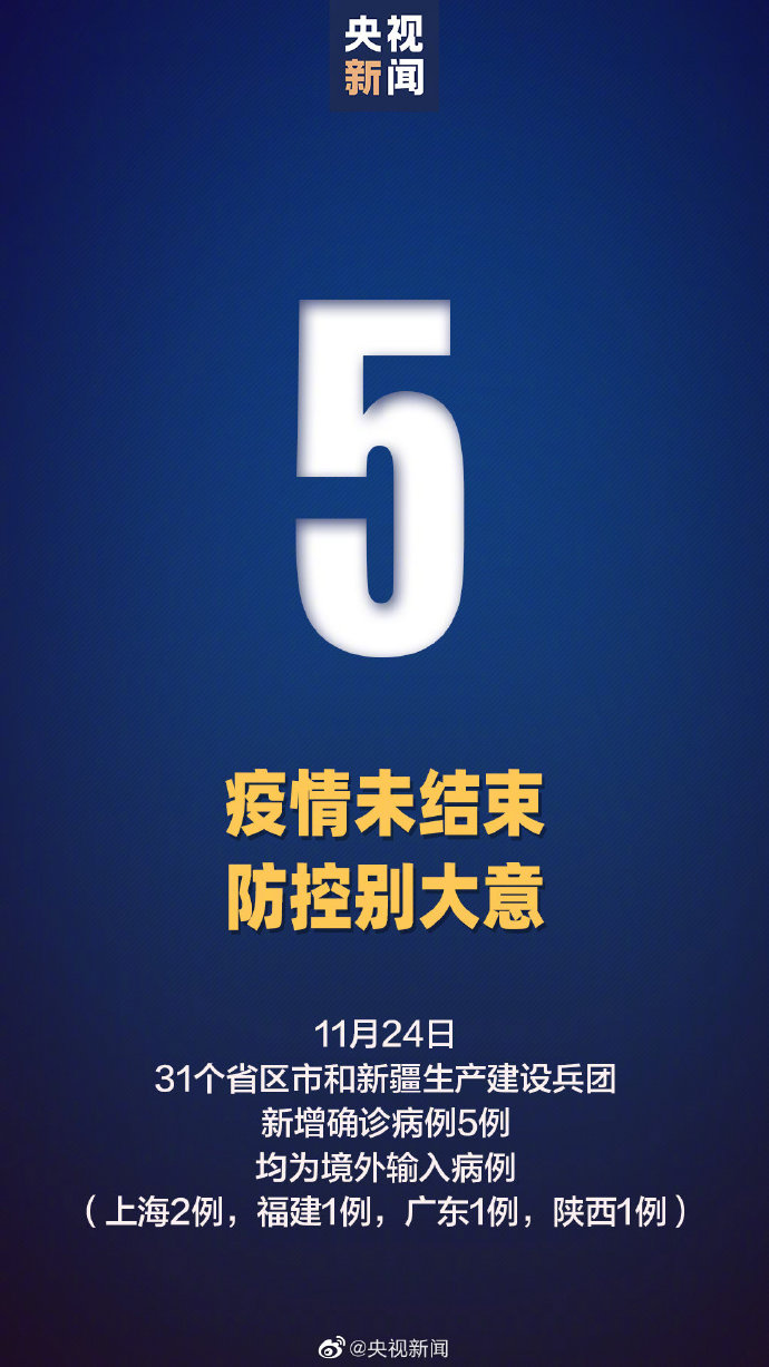 国家卫健委24日新增确诊病例5例均为境外输入病例